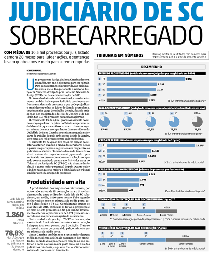 DC139AAAAAAAAAAAAAAAA